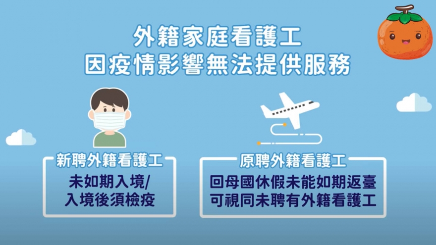 外籍看護因疫情無法服務